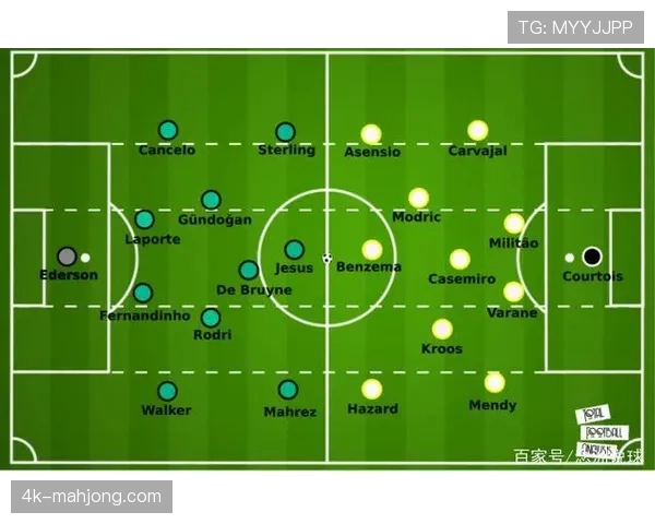 欧冠四强战术风格分析：高位逼抢与防守反击的博弈